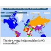 Yargı bağımsızlığı 