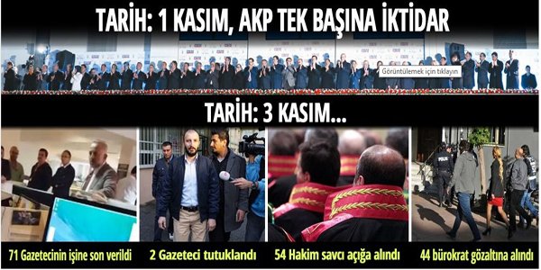 AKP yeniden tek başına...
