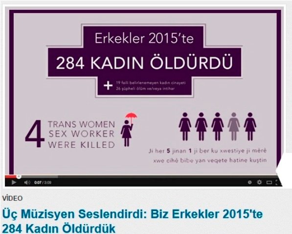 Üç Müzisyen Seslendirdi: Biz Erkekler 2015'te 284 Kadın Öldürdük