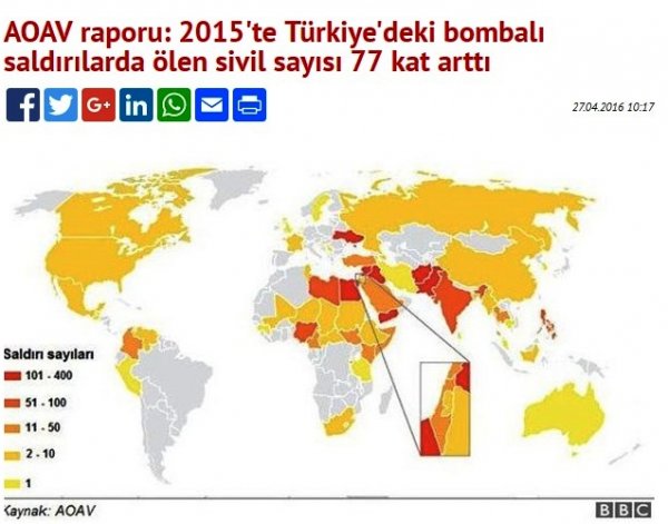 AOAV raporu: 2015'te Türkiye'deki bombalı saldırılarda ölen
