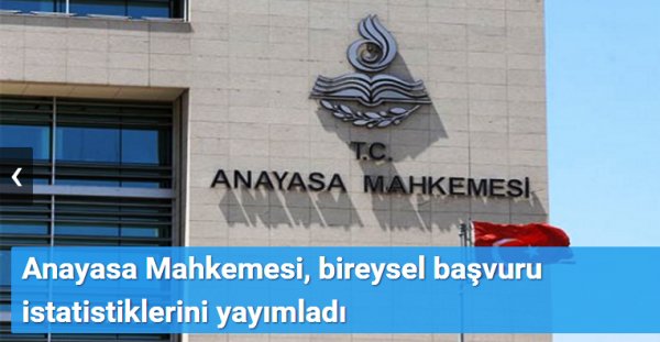 Anayasa Mahkemesi, bireysel başvuru istatistiklerini yayımladı